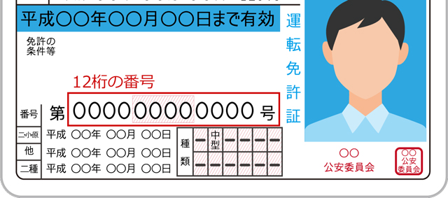 Q.免許証の番号にはどんな意味があるの?